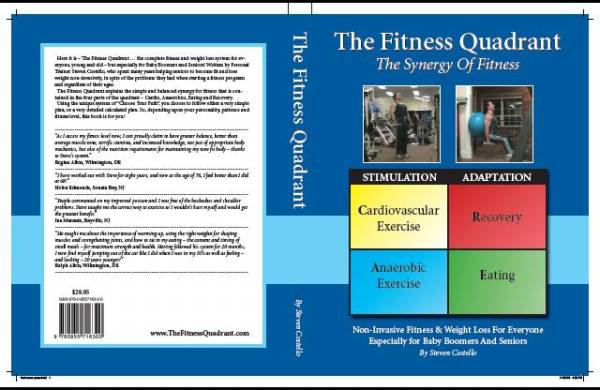 The Fitness Quadrant (paperback)
